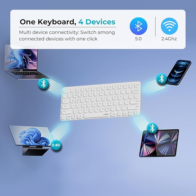 Rapoo E9050L Bluetooth Wireless Multi-Device Keyboard(4 Devices), Rechargeable, Led Indicators, Ultra-Thin, Ergonomic, Compatible with Windows, iOS, Android, Tab, Smartphones -White