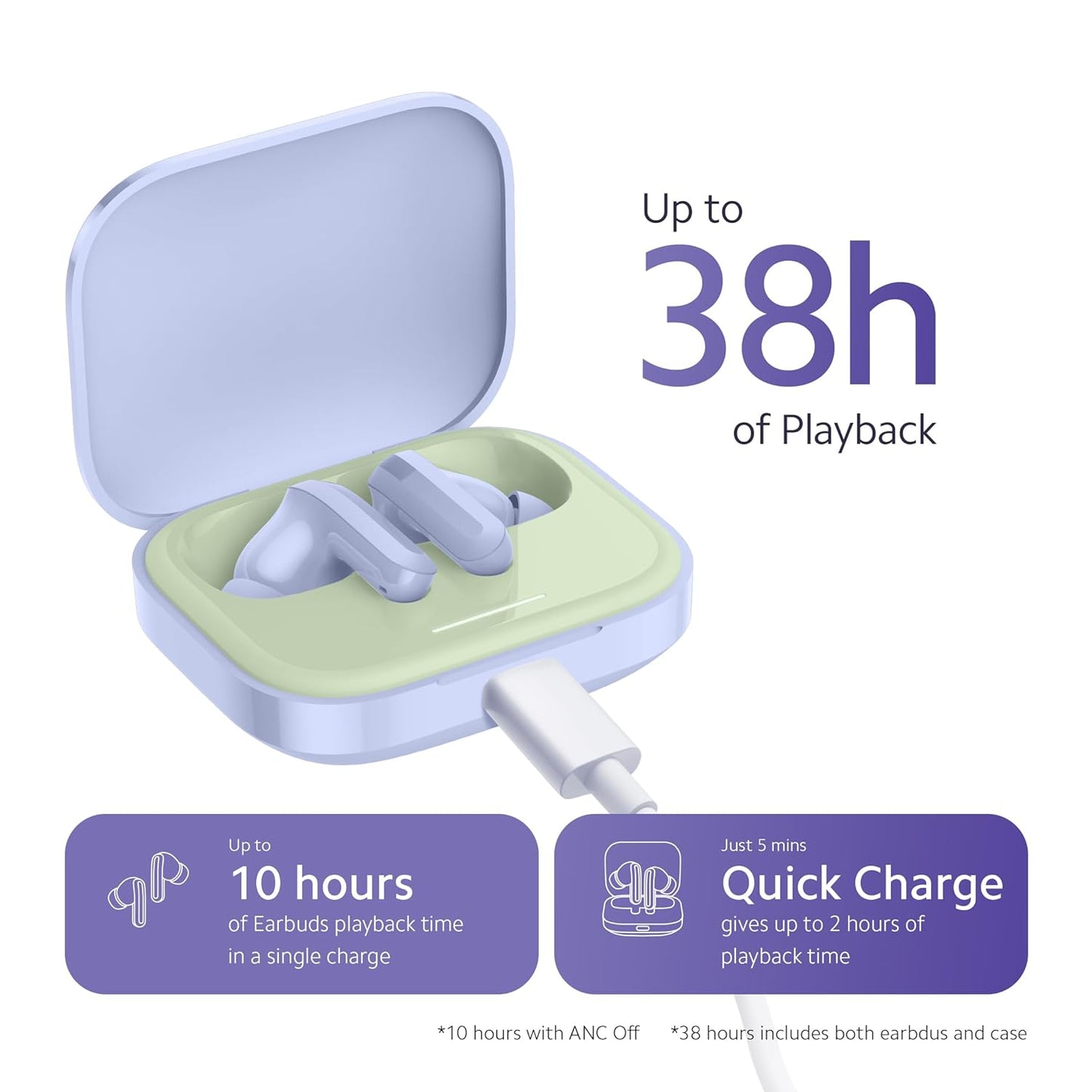 Redmi Buds 5 Bluetooth TWS Earbuds, Up to 46dB Hybrid Noise Cancellation, Up to 38Hrs Playback (3 color options)