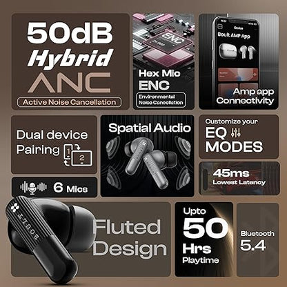 Boult Klarity 3 6-Mic Hybrid ANC (Upto 50dB) in Ear Earbuds, 50H Playtime (2 Color options)