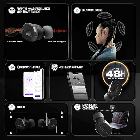 BL New Launch Tune Buds 2 TWS, ANC Earbuds,48Hr Playtime, 6 Mics for Clear Calls (3 Color options)